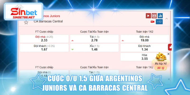 Cược O/U 1.5 giữa Argentinos Juniors và CA Barracas Central