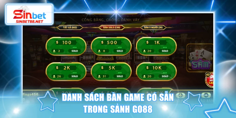 Danh sách bàn game có sẵn trong sảnh Go88