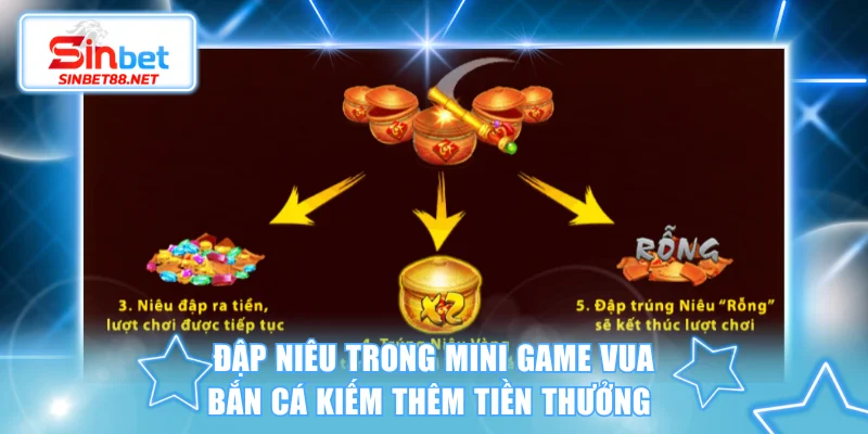 Đập Niêu trong mini game Vua Bắn Cá SINBET kiếm thêm tiền thưởng 