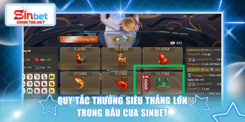 Quy tắc thưởng siêu thắng lớn trong Bầu Cua SINBET