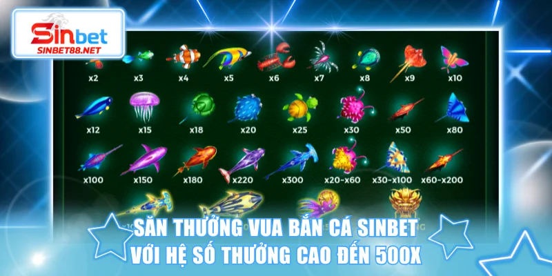 Săn thưởng Vua Bắn Cá SINBET với hệ số thưởng cao đến 500x