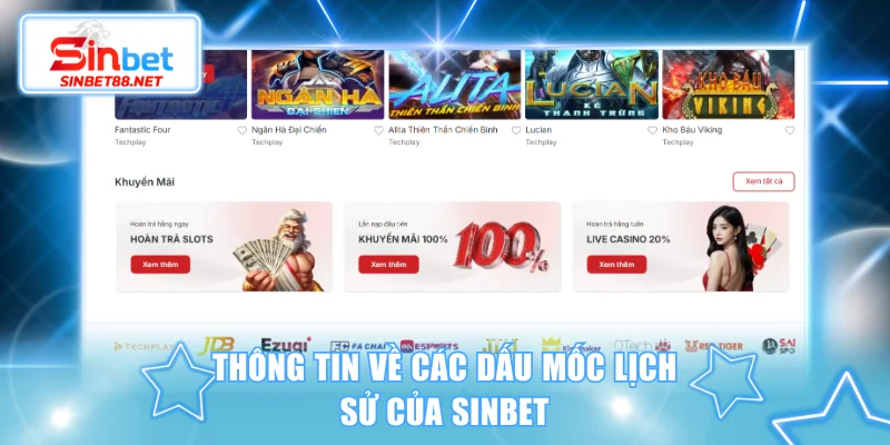 Thông tin về các dấu mốc lịch sử của SINBET