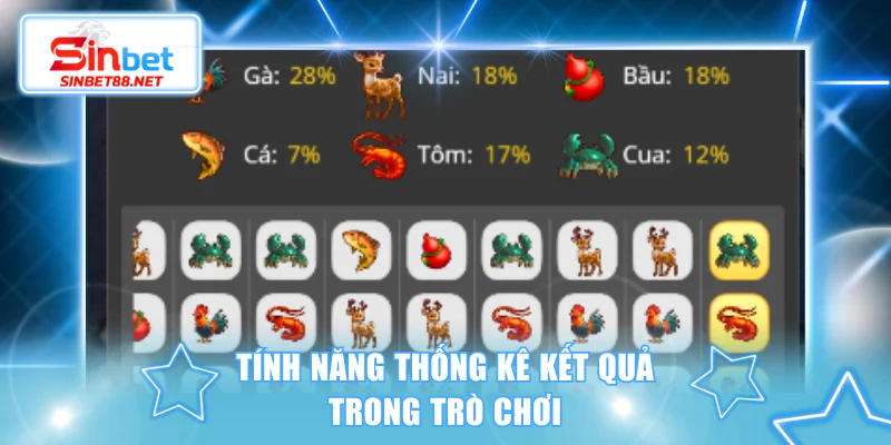 Tính năng thống kê kết quả trong trò chơi