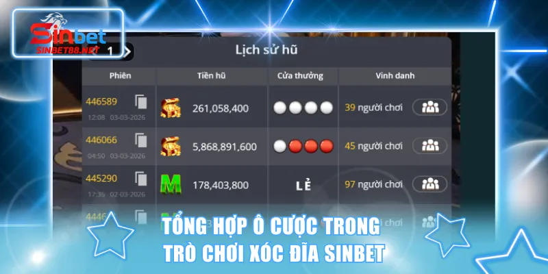 Tổng hợp ô cược trong trò chơi Xóc Đĩa SINBET